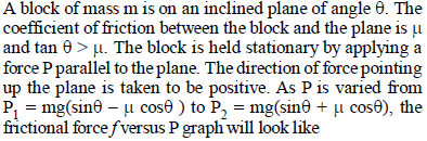 Physics-Laws of Motion-76532.png
